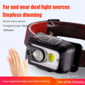 Powerful Waterproof Rechargeable LED dimming Headlamp